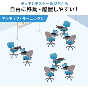 デスクアーム サンワダイレクト