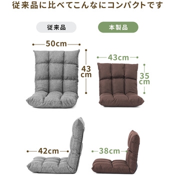チェア サンワダイレクト