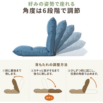 チェア サンワダイレクト