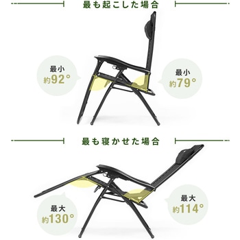 ワーケーションチェア サンワダイレクト
