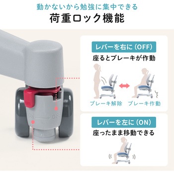 チェア サンワダイレクト