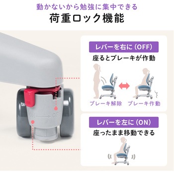 チェア サンワダイレクト