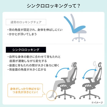 チェア サンワダイレクト