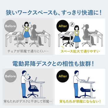 チェア サンワダイレクト