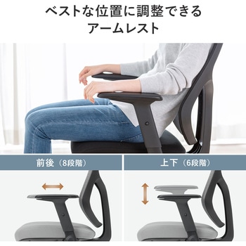 チェア サンワダイレクト