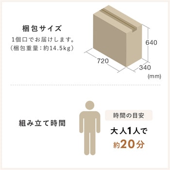 チェア サンワダイレクト