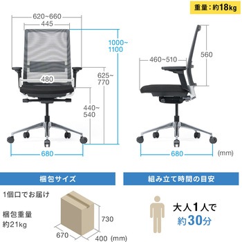 チェア サンワダイレクト