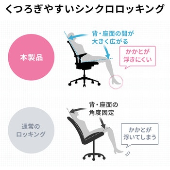 チェア サンワダイレクト