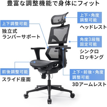 チェア サンワダイレクト