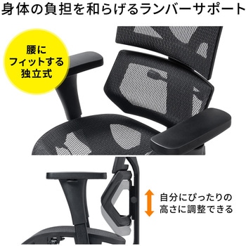 チェア サンワダイレクト
