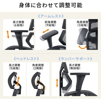 チェア サンワダイレクト