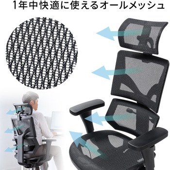 チェア サンワダイレクト
