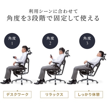 チェア サンワダイレクト