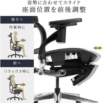 チェア サンワダイレクト