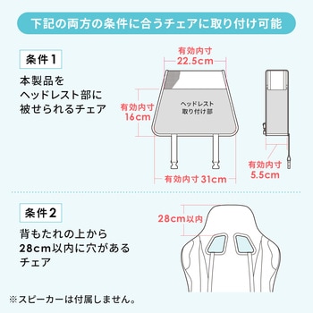 アタッチメント サンワダイレクト