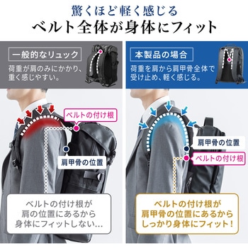 キャリングバック - サンワダイレクト