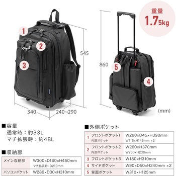 キャリングバッグ サンワダイレクト
