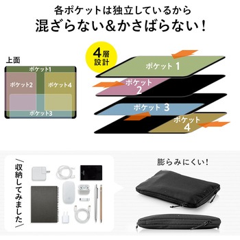 ガジェットポーチ サンワダイレクト