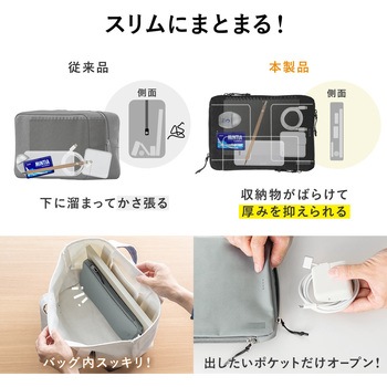 ガジェットポーチ サンワダイレクト