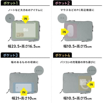 ガジェットポーチ サンワダイレクト