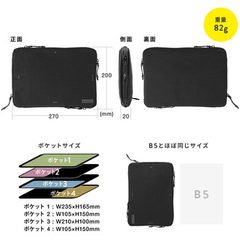 ガジェットポーチ サンワダイレクト