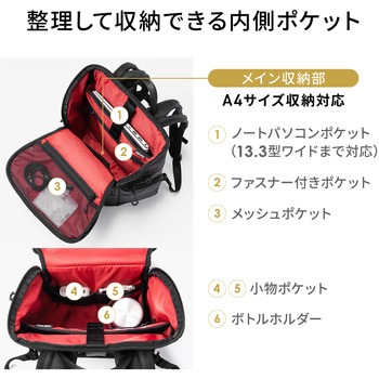 キャリングバッグ サンワダイレクト