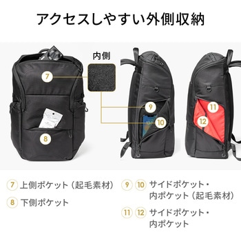 キャリングバッグ サンワダイレクト