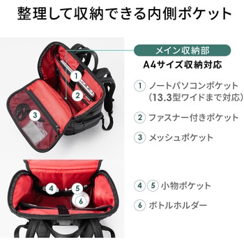 キャリングバッグ サンワダイレクト
