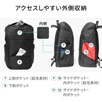 キャリングバッグ サンワダイレクト