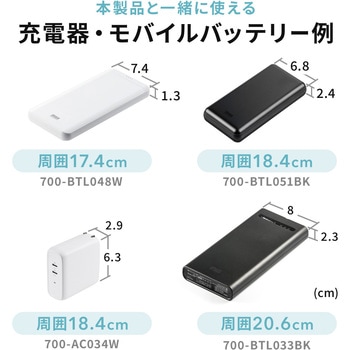 ケーブルホルダー サンワダイレクト