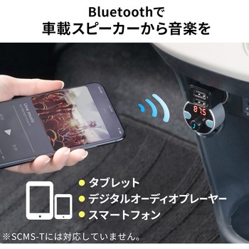 FMトランスミッター サンワダイレクト