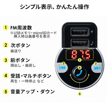 FMトランスミッター サンワダイレクト