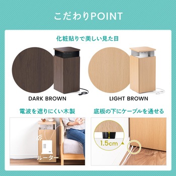 ケーブル&タップ収納ボックス サンワダイレクト