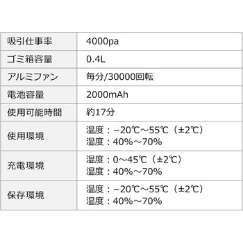 ハンディークリーナー サンワダイレクト