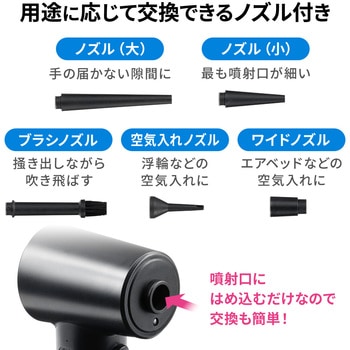 エアダスター サンワダイレクト