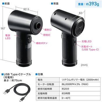 エアダスター サンワダイレクト