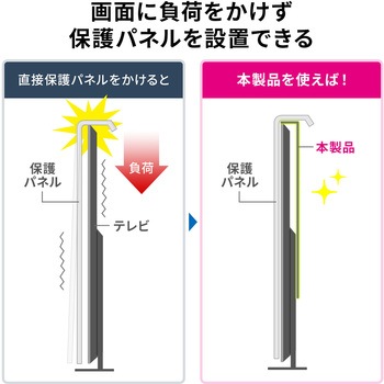 保護パネル固定アーム サンワダイレクト