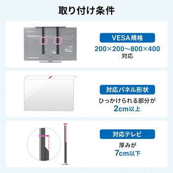 保護パネル固定アーム サンワダイレクト