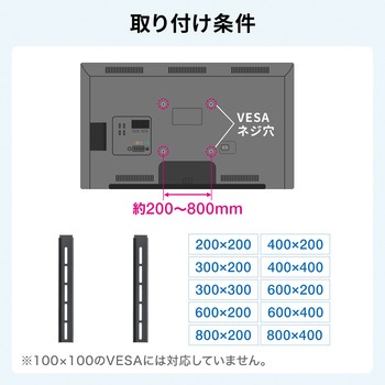 保護パネル固定アーム サンワダイレクト