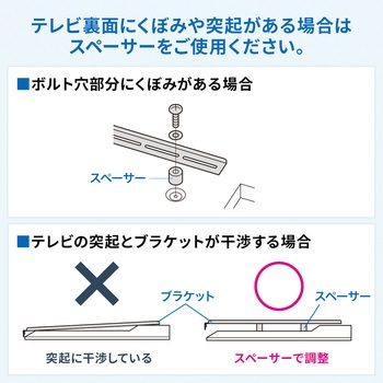 保護パネル固定アーム サンワダイレクト