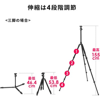三脚 サンワダイレクト