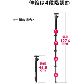 三脚 サンワダイレクト