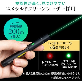 パワーポインター サンワダイレクト