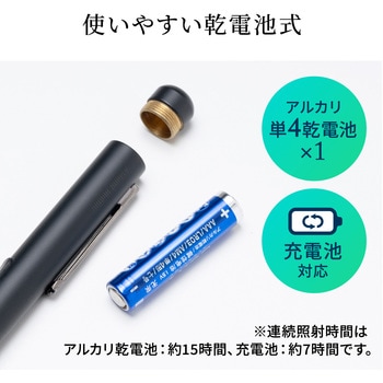 パワーポインター サンワダイレクト