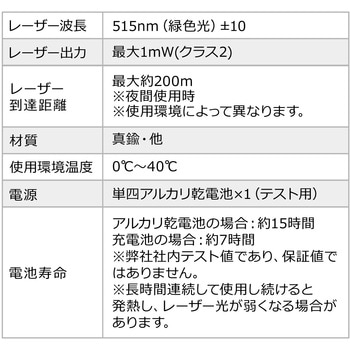 パワーポインター サンワダイレクト