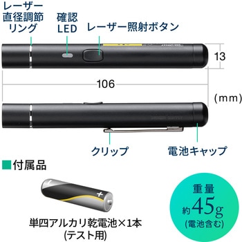 パワーポインター サンワダイレクト
