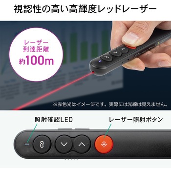 パワーポインター サンワダイレクト