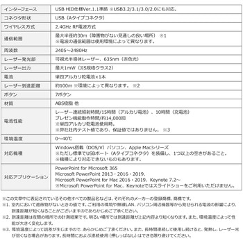 パワーポインター サンワダイレクト