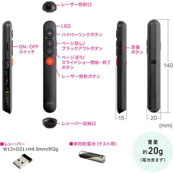 パワーポインター サンワダイレクト