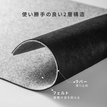 デスクマット サンワダイレクト